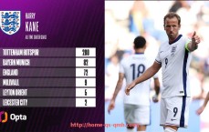 球盟会官网-世俱杯比赛射门成功率统计与技术改进建议